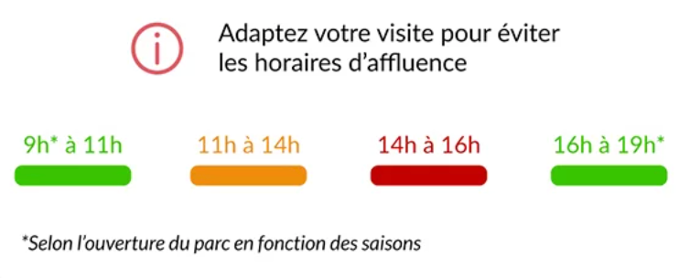 Horaires d'affluence